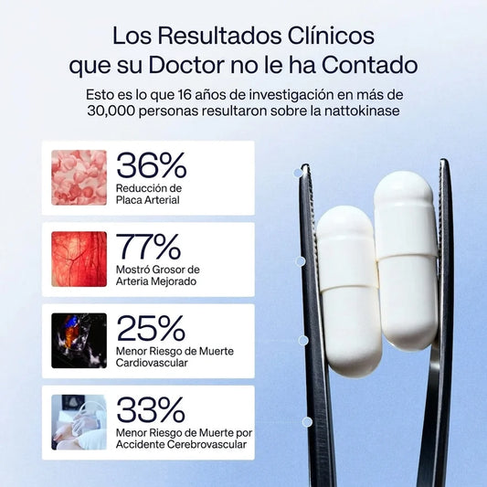 Ultimate Nattokinase - Solucion natural para revertir la inflamacion arterial
